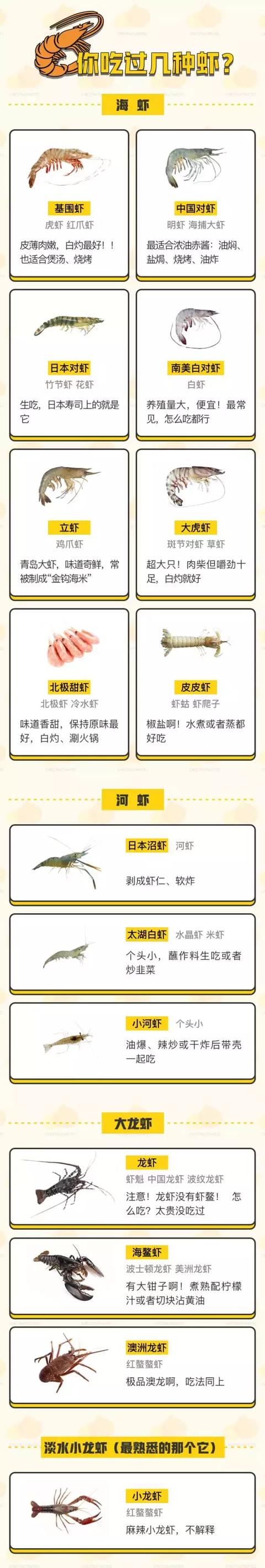 不去虾线能吃吗，虾的虾线不去能吃吗