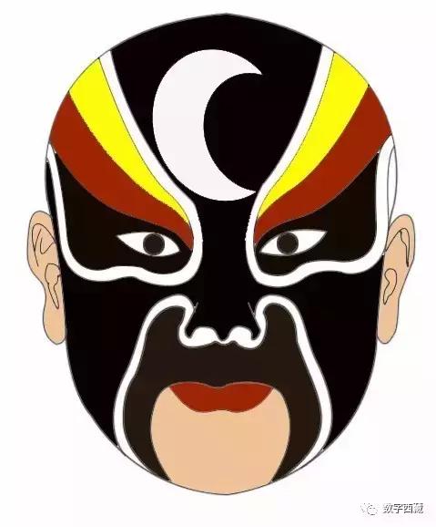 藏戏面具的构造，藏戏面具对比京剧脸谱的物语