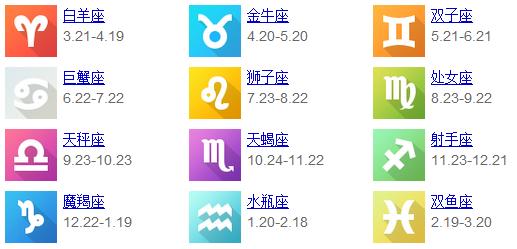 十二星座幸运数字，12星座幸运数字排行