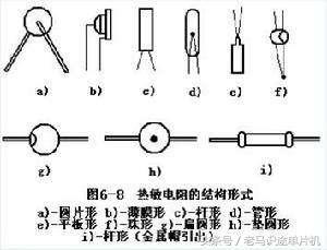 压敏电阻和热敏电阻电路图符号，实例讲解电子元器件