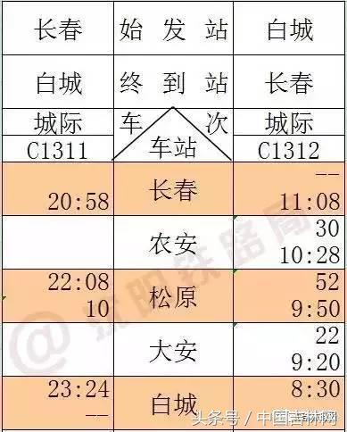 长春到乌兰浩特，长春到乌兰浩特高铁时刻表