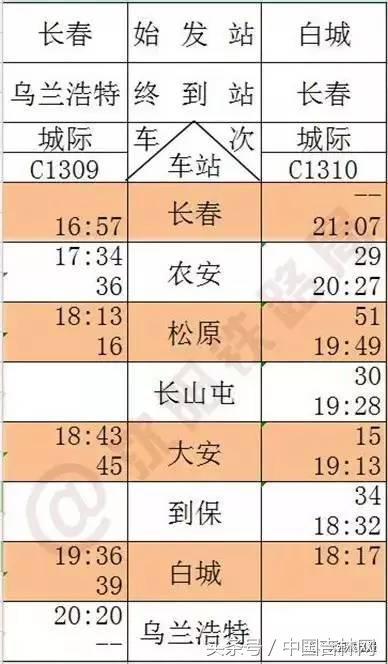 长春到乌兰浩特，长春到乌兰浩特高铁时刻表