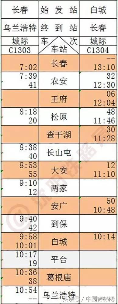 长春到乌兰浩特，长春到乌兰浩特高铁时刻表