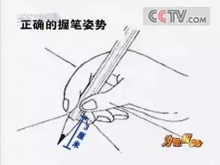 练字口诀和要领，教孩子练写字攻略