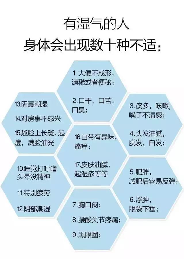 去湿热最好的方法，祛除体内湿热有3大诀窍（教你两味药黄金搭配）