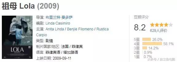 菲律宾电影有哪些好看的，第一次看菲律宾电影