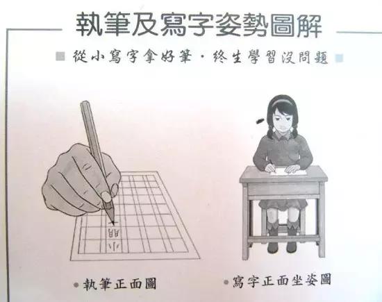 练字口诀和要领，教孩子练写字攻略