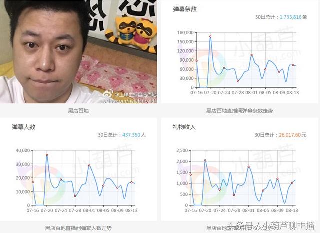 解虎牙顶级公会，虎牙公会排名前十