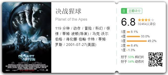 大猩猩最大寿命，史上最燃大猩猩临走前把人类干翻了