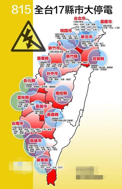 全球性大停电，想要承接产业转移