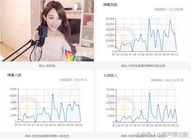解虎牙顶级公会，虎牙公会排名前十