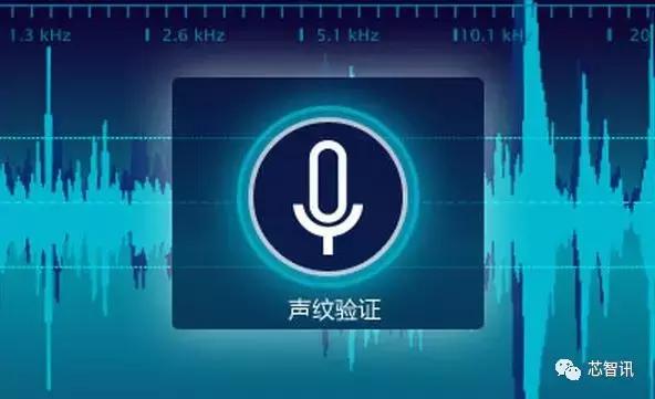 生物识别技术革新，带你走进生物识别技术