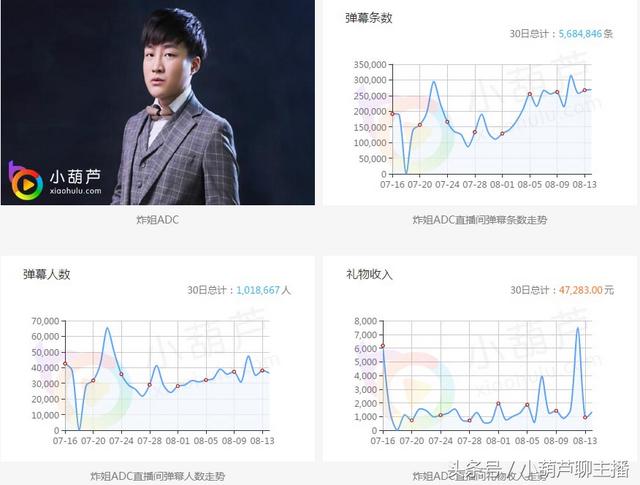 解虎牙顶级公会，虎牙公会排名前十