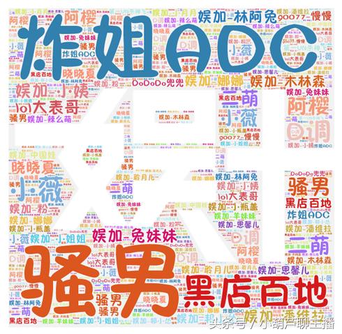 解虎牙顶级公会，虎牙公会排名前十