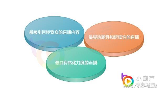 解虎牙顶级公会，虎牙公会排名前十