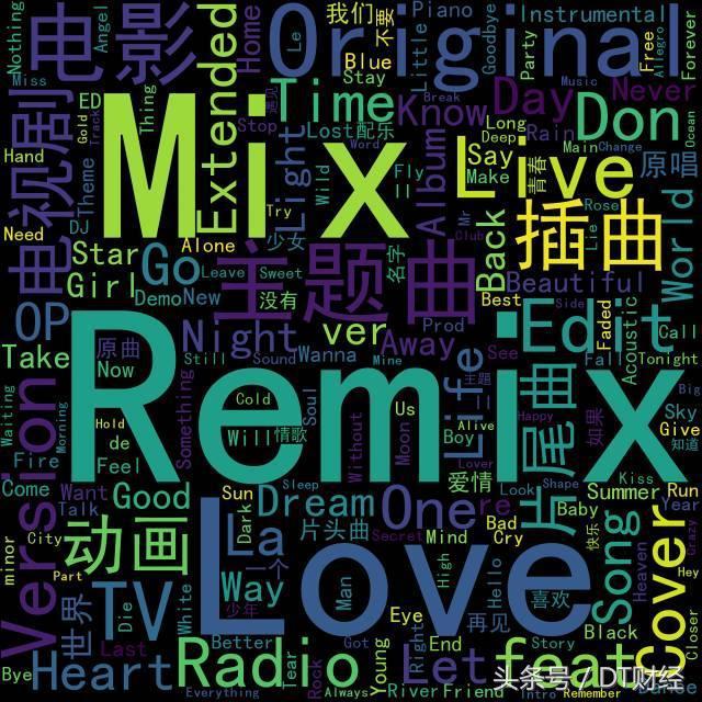 remix歌曲，网易云两大remix（《她在睡梦中remix》朴树）