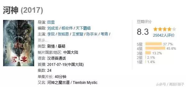张一山李现的身材谁最好，张一山韩东君李现