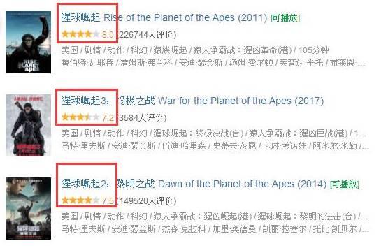 大猩猩最大寿命，史上最燃大猩猩临走前把人类干翻了