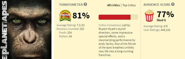 大猩猩最大寿命，史上最燃大猩猩临走前把人类干翻了