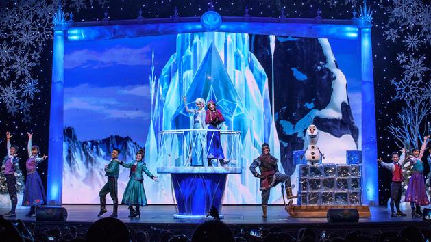 上海迪士尼乐园游玩攻略，上海迪士尼乐园全攻略（上海迪士尼游玩攻略图文）