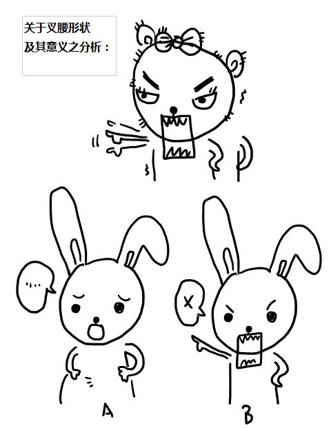 简笔画一家三口，一家三口简笔画画法大全（一家三口或一家四口头像2）