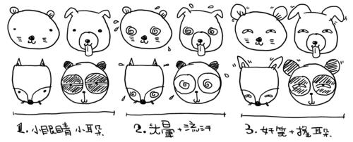 简笔画一家三口，一家三口简笔画画法大全（一家三口或一家四口头像2）