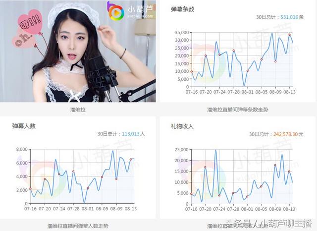 解虎牙顶级公会，虎牙公会排名前十
