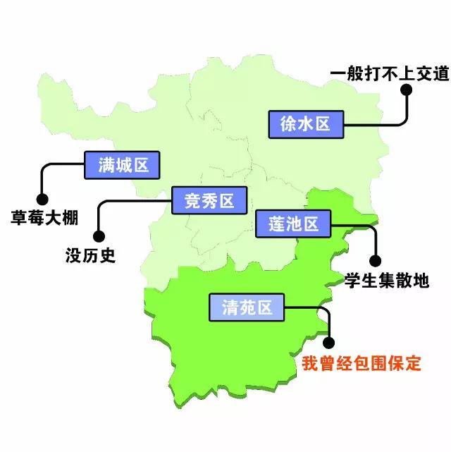 保定各区县发展排名，河北保定各区县最有名的十大美食