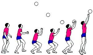 排球基本技术传球，如何在排球场上显得很厉害