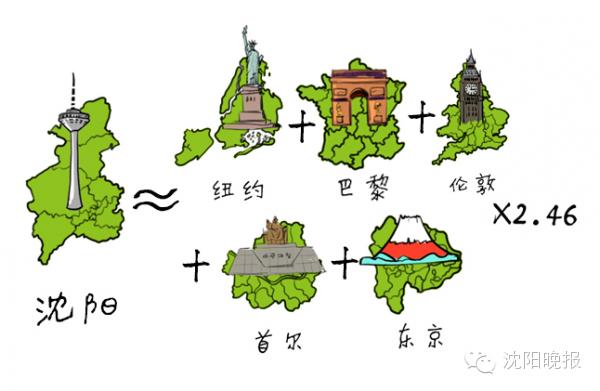 沈阳为什么不算东北，沈阳到底有多大