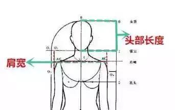 迪丽热巴真实身高，迪丽热巴自曝身高