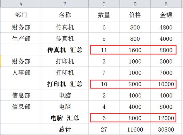 excel进行分类汇总的五种方法文库，五分钟学会Excel分类汇总