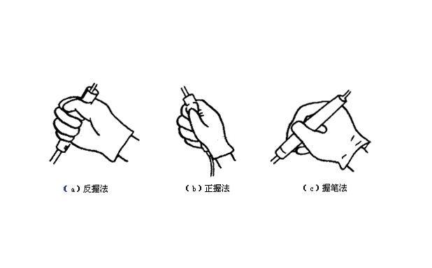 锡焊接技术的五步法图解，手工焊锡详细步骤（如何掌握电烙铁焊接基本功）