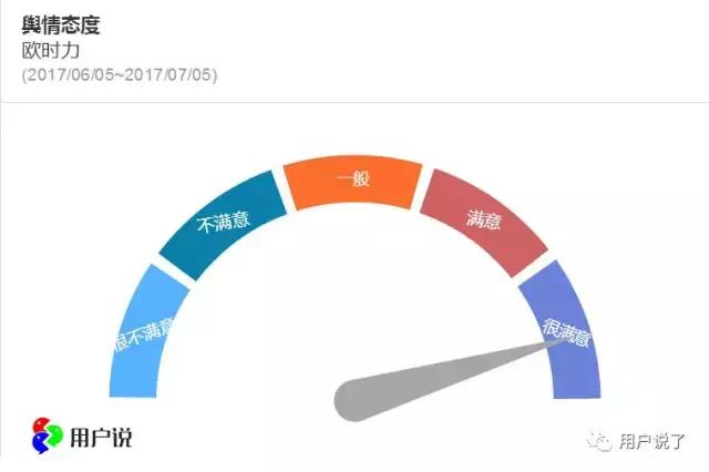 欧时力品牌简介，欧时力ochirly官方（关闭线下店、引流小程序）