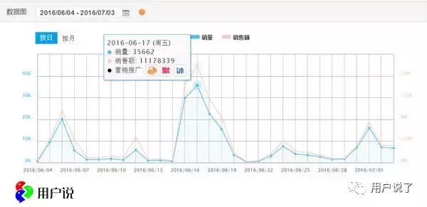 欧时力品牌简介，欧时力ochirly官方（关闭线下店、引流小程序）