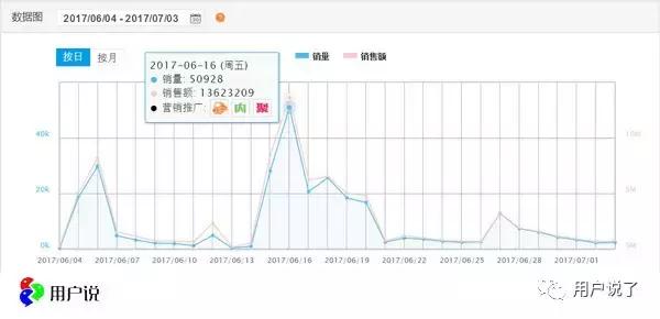 欧时力品牌简介，欧时力ochirly官方（关闭线下店、引流小程序）