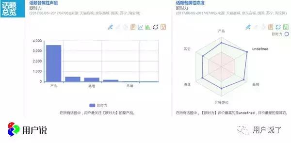欧时力品牌简介，欧时力ochirly官方（关闭线下店、引流小程序）