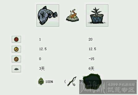 饥荒可以大量回血的食物，饥荒回血和食谱方式分享