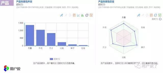 欧时力品牌简介，欧时力ochirly官方（关闭线下店、引流小程序）