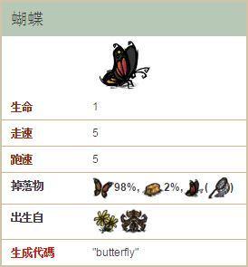 饥荒可以大量回血的食物，饥荒回血和食谱方式分享