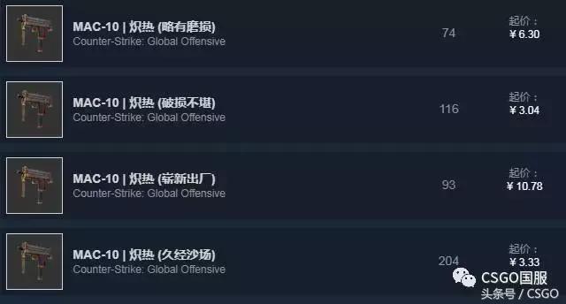 csgo皮肤各种类别，皮肤控第8期CSGO皮肤5元店