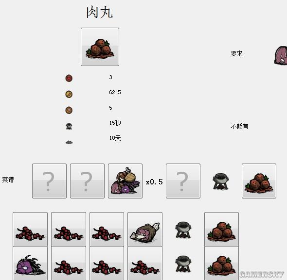 饥荒可以大量回血的食物，饥荒回血和食谱方式分享