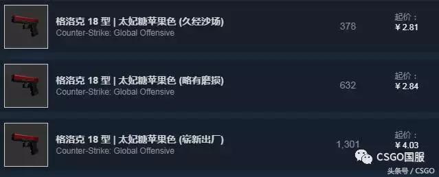 csgo皮肤各种类别，皮肤控第8期CSGO皮肤5元店