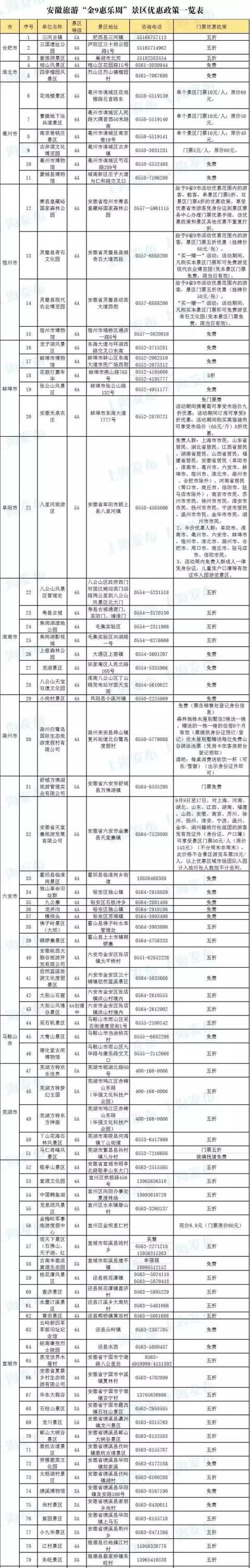 310开头的身份证，身份证开头310的是哪里的