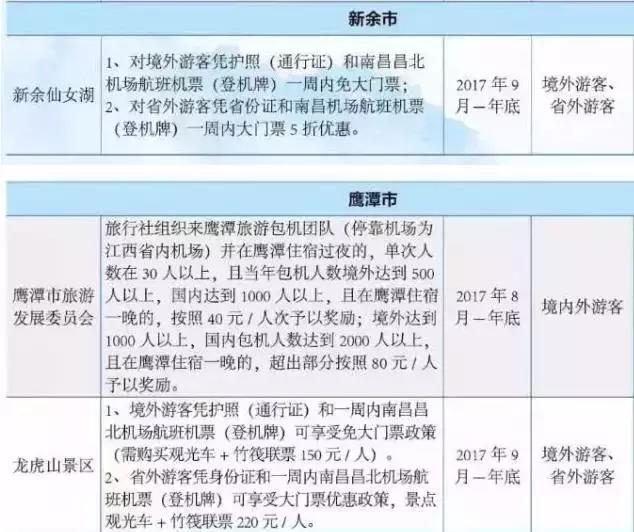 310开头的身份证，身份证开头310的是哪里的