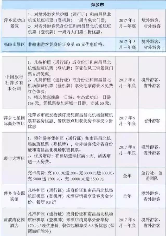 310开头的身份证，身份证开头310的是哪里的