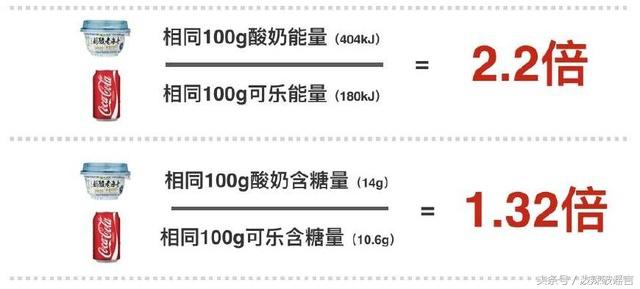 为什么酸奶热量高却能减肥，营养专家戳穿：一直以来想多了