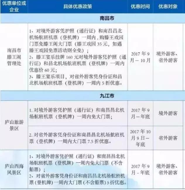 310开头的身份证，身份证开头310的是哪里的