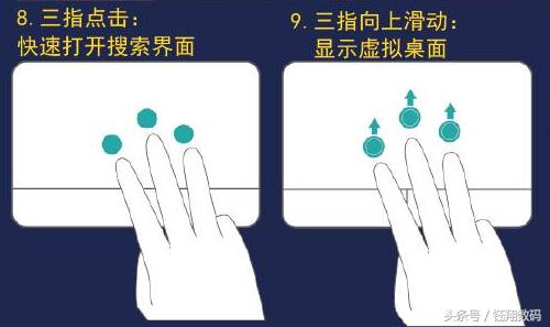 笔记本的触摸板，笔记本电脑触摸板使用方式