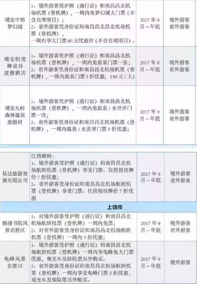 310开头的身份证，身份证开头310的是哪里的